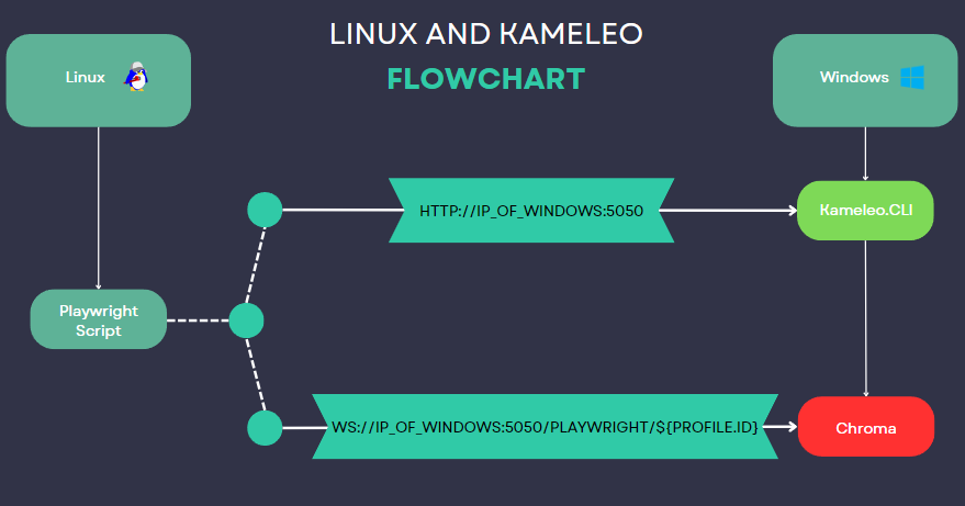 Chart.PNG