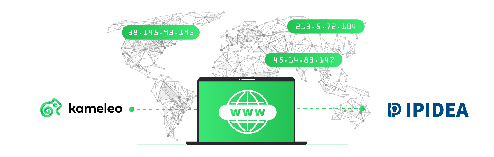proxy-partners-integration-guide-ipidea-x-kameleo.png