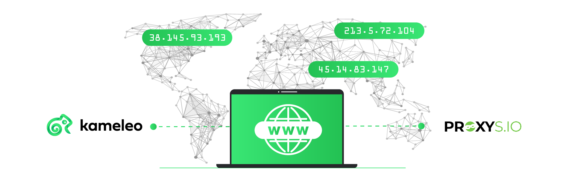 proxy-partners-integration-guide-kameleo-x-Proxys.png
