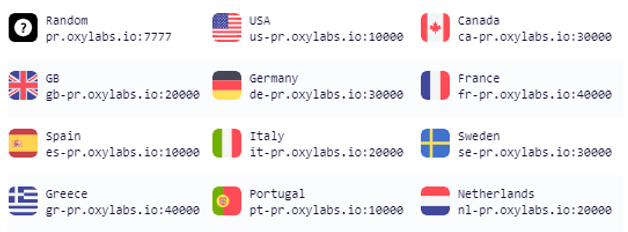 kameleo-oxylabs-countries.png