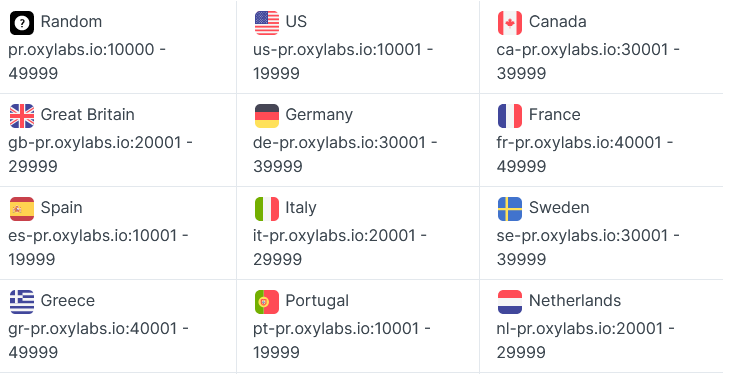 oxylabs-countrylist.png
